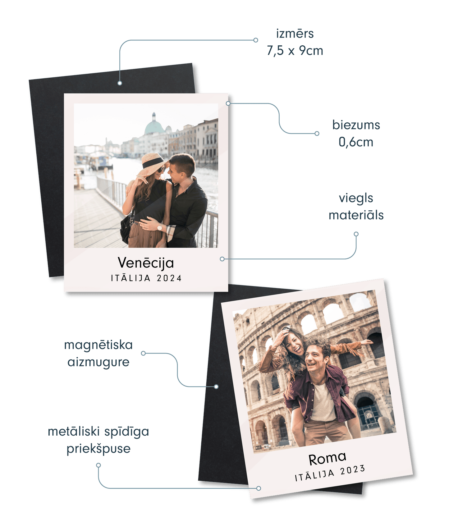 Photo Magnet with a caption